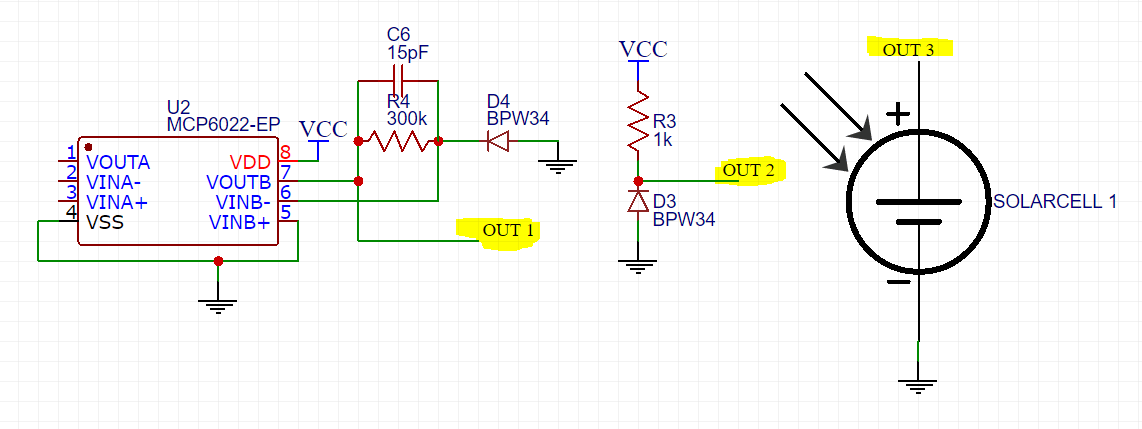 Test circuits for the receiver candidates