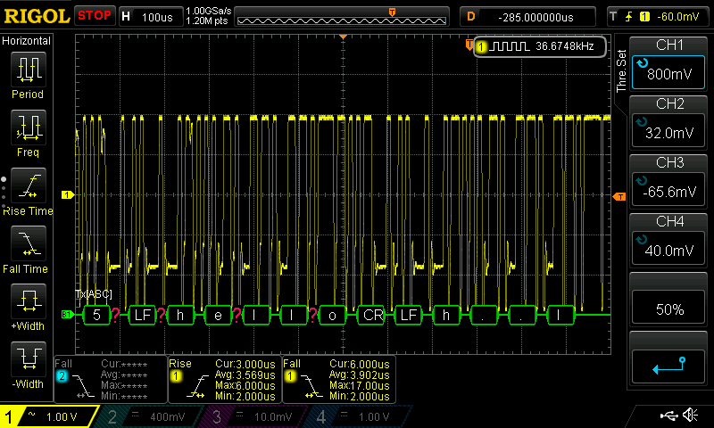 115200 baud test
