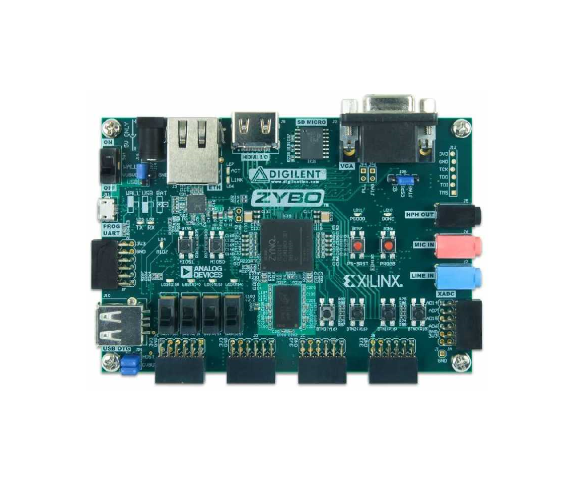 ZYBO Fpga Geliştirme Kartı