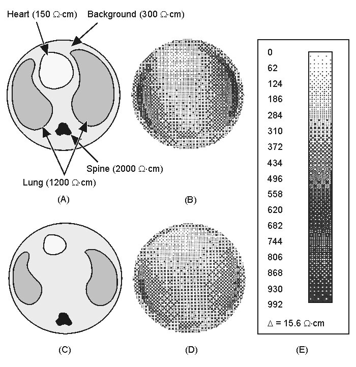 Example reconstruction
